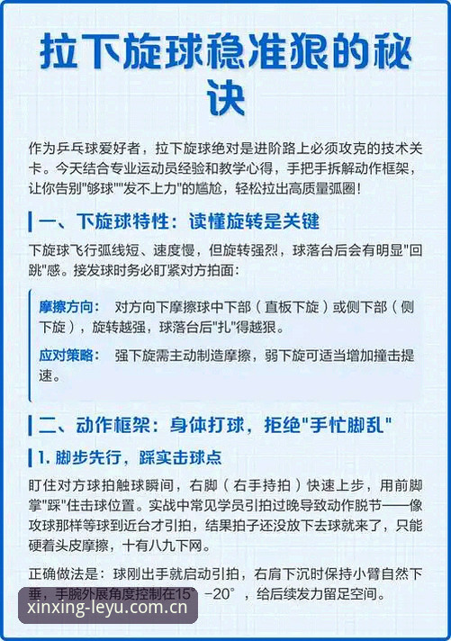 掌握乐鱼体育官网快速访问与下载的5个实用技巧